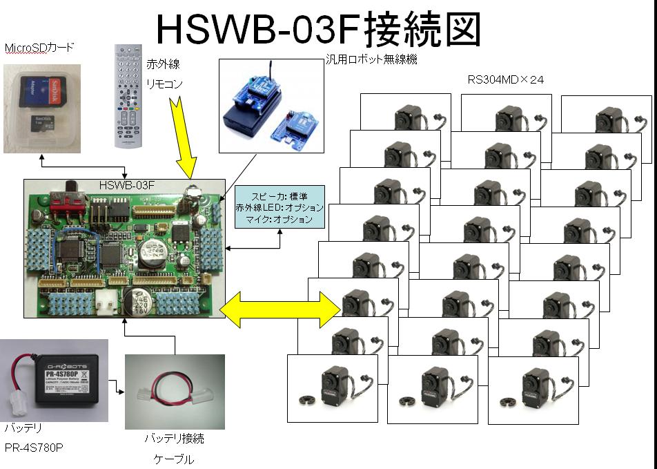 HSWB03FBLK.JPG - 104,326BYTES