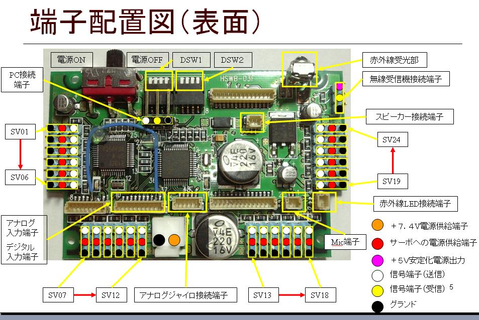 HSWB03FF.JPG - 140,193BYTES