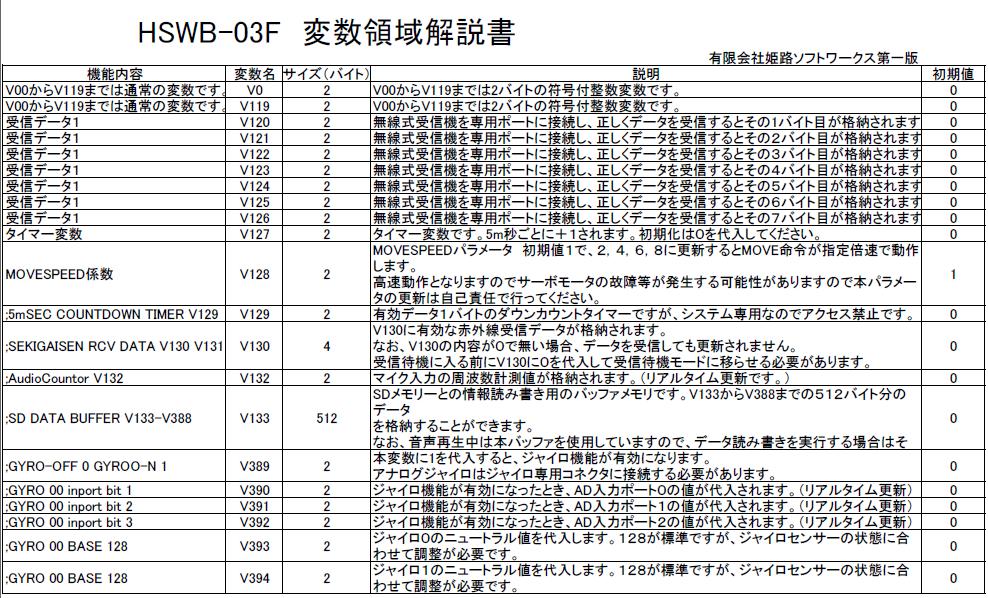 VAR1.JPG - 191,235BYTES
