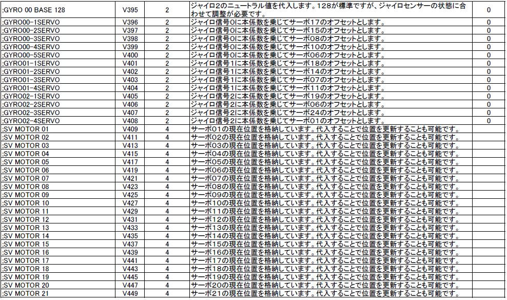 VAR2.JPG - 226,730BYTES