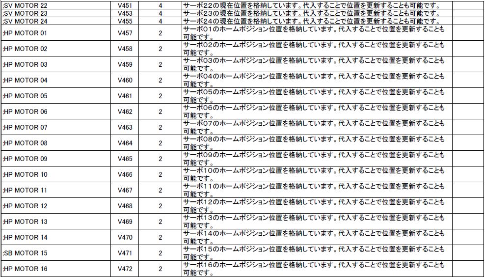 VAR3.JPG - 161,465BYTES