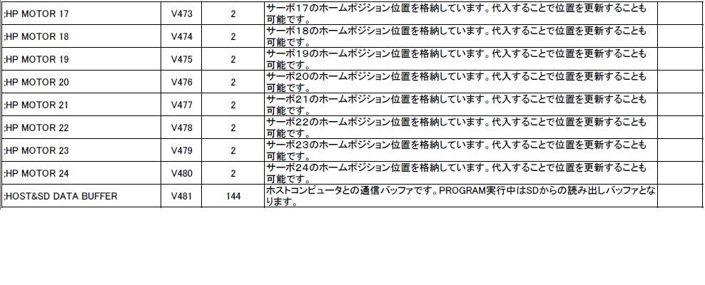 VAR4.JPG - 82,949BYTES